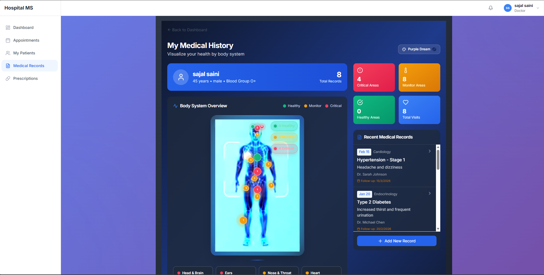Hospital Management Dashboard